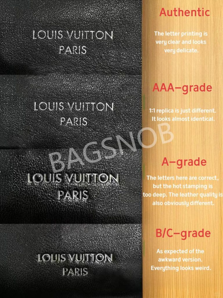 Comparison of Louis Vuitton Black Knight bag leather labels for authentic, AAA - grade, A - grade, and B/C - grade, noting differences in text clarity, hot stamping, and leather texture.