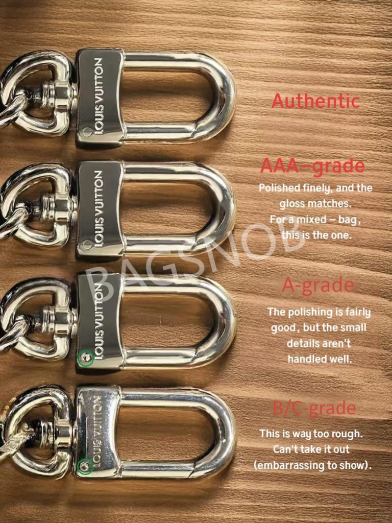 Comparison of Louis Vuitton Black Knight bag metal buckles among authentic, AAA - grade, A - grade, and B/C - grade, focusing on polishing and detail quality.