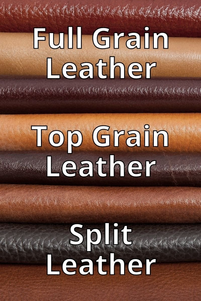 Real vs Fake Leather in Bags-Comparison of full grain leather, top grain leather, and split leather samples, illustrating different leather grades.