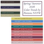 spring 2026 color trends nyfw pantone