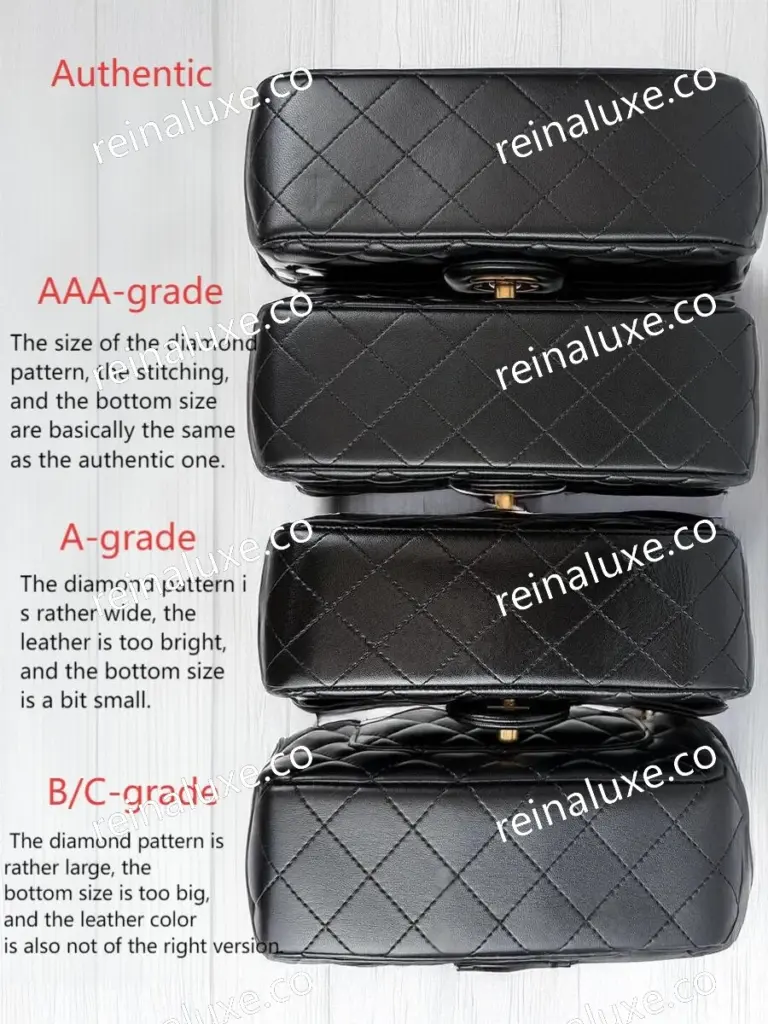AAA Replica Chanel  CF Mini Gold Ball Bag- Comparison of bottom and diamond pattern details in various versions of Chanel CF Mini Pearl Crush bag, showing differences in size and leather texture, showing authentic, AAA-replica, A-replica, and B/C-replica editions.