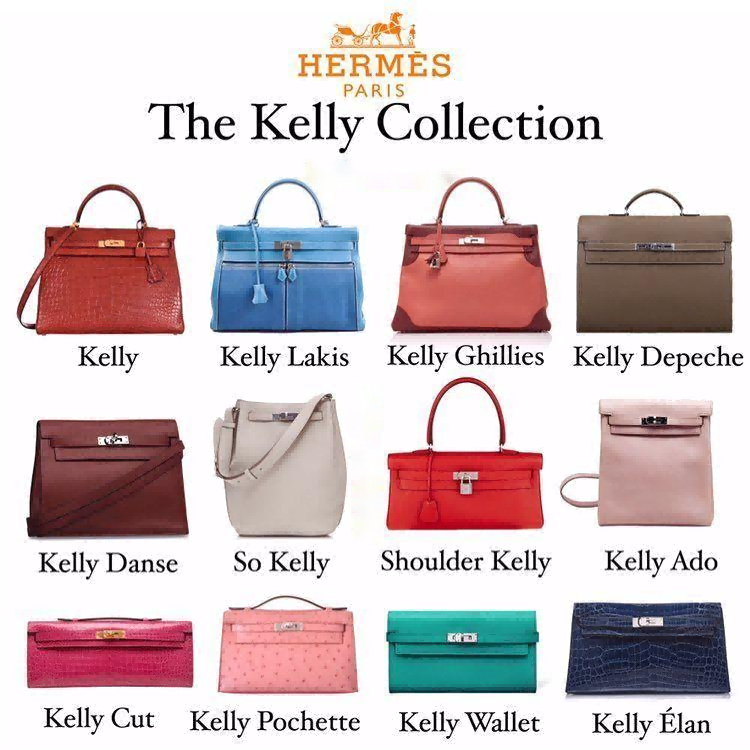 Three Hermès Kelly Bags in Different Colors and Materials - Showing Versatility of the Timeless Collection