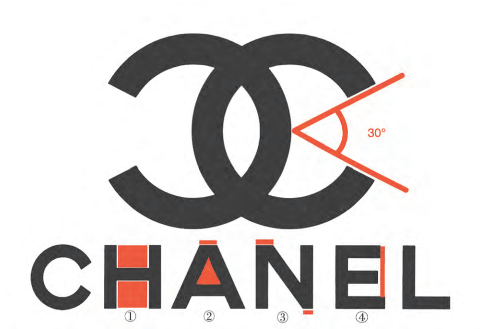 Front view of an authentic Chanel card highlighting the hidden double C logo inside the white circle, a vital Chanel authentication feature.