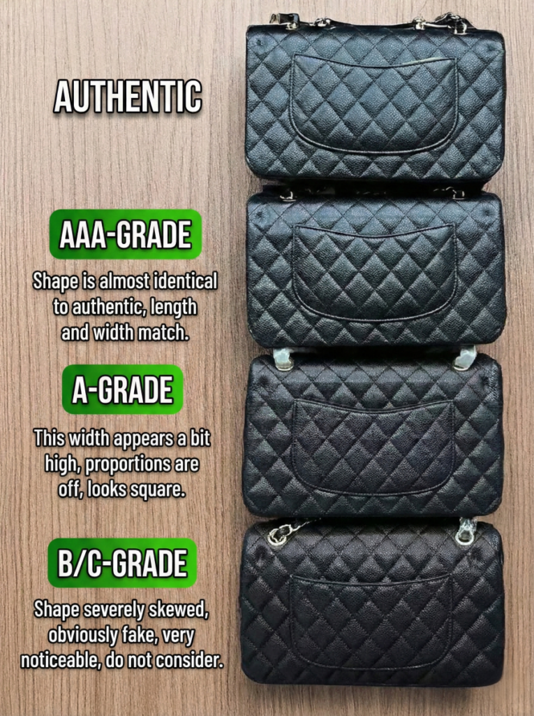 Chanel Classic Flap back pocket Mona Lisa smile shape comparison by top replica bag seller