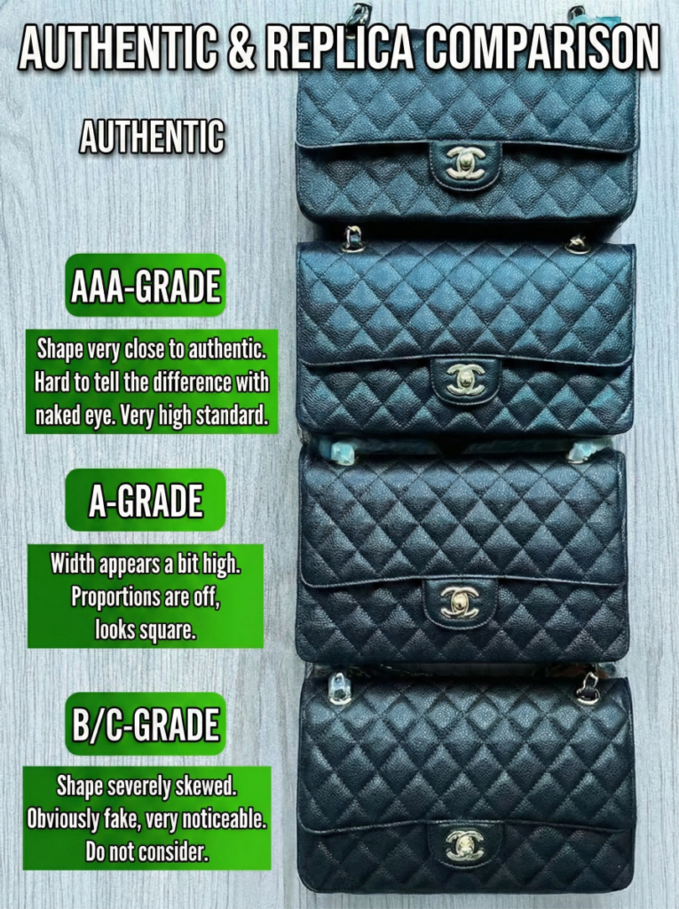  Replica Sunglasses vs AAA grade Chanel CF replica bag front shape comparison by a trusted replica bag seller