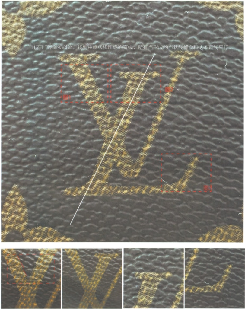 Macro detail of authentic LV Monogram Canvas letter pattern showing dotted parallel lines at the 3/4 mark of the “L” for Louis Vuitton legit check.